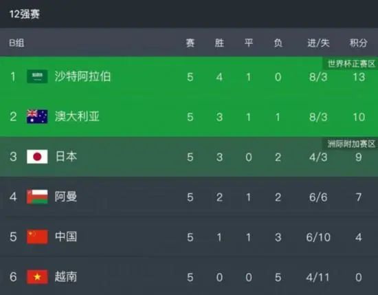 毛片视频软件